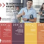 Koner-ostim_teknik_universitesi